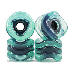 Roues de requin
