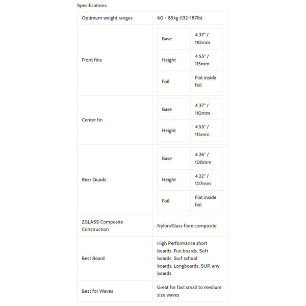 3D Fins - All Rounder 5 Fin - Medium - Pizza (FCS1/Futures)