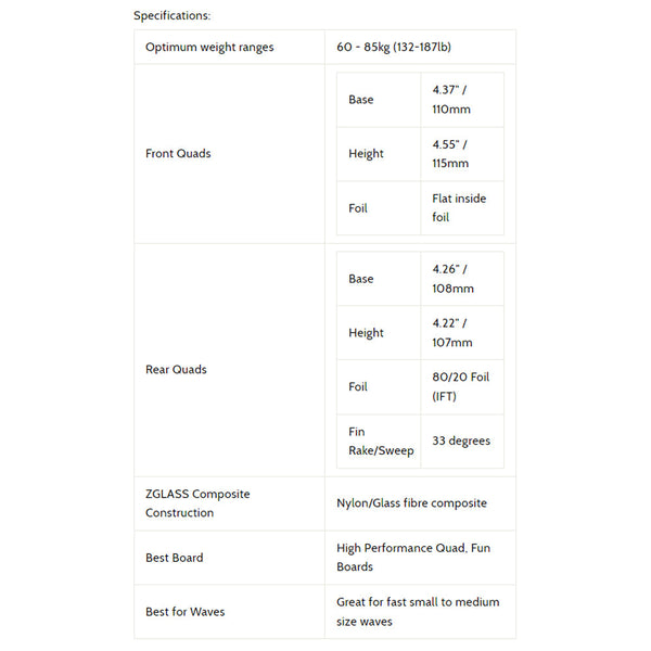3D Fins - All Rounder Quad - Medium - Rider (FCS1/Futures)