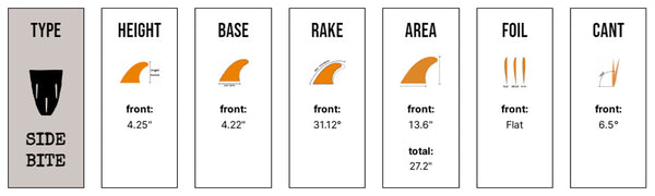 Captain Fin Co - CF Side Biter - Large - Clear (Futures)