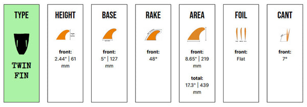 Captain Fin Co - Chippa Wilson Slidey Boiz - Small - Black (Futures)