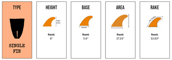 Captain Fin Co - Christenson Tracker - 8/8.5/9/9.5/10 - Smoke