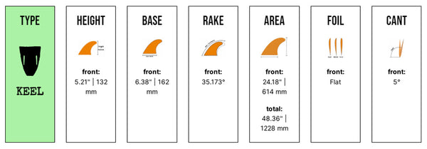 Captain Fin Co - Christenson Twin Keel Especial - Large - Black/White (FCS)