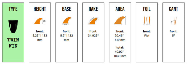 Captain Fin Co - Christenson Twin - Medium - Smoke (Futures)