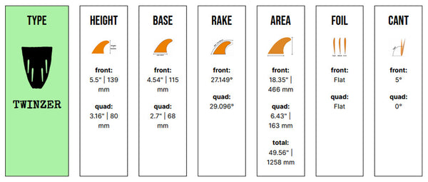 Captain Fin Co - Jeff McCallum Twinzer - Medium - Brown (Futures)