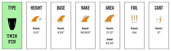 Captain Fin Co - Tyler Warren Twin - Medium - Black (FCS)