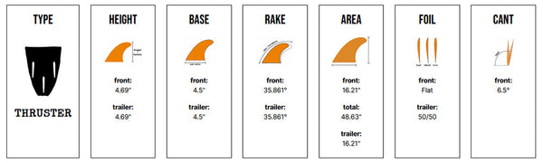 Captain Fin Co - Yago Dora Tri - MD/LG - White (Futures)