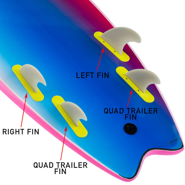 Catch Surf - Replacement Hi-Perf Fin