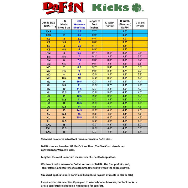 DaFin Fins - Mark Cunningham - Amber - The Mysto Spot