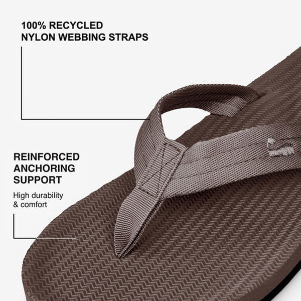 Indosole - Mens Flip Flops - Easy Living - Soil