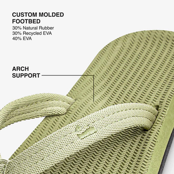 Indosole - Womens Flip Flops - Easy Living - Matcha