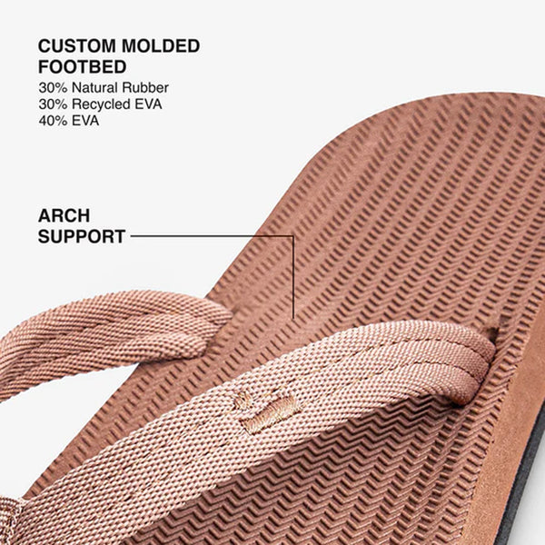 Indosole - Womens Flip Flops - Easy Living - Rust