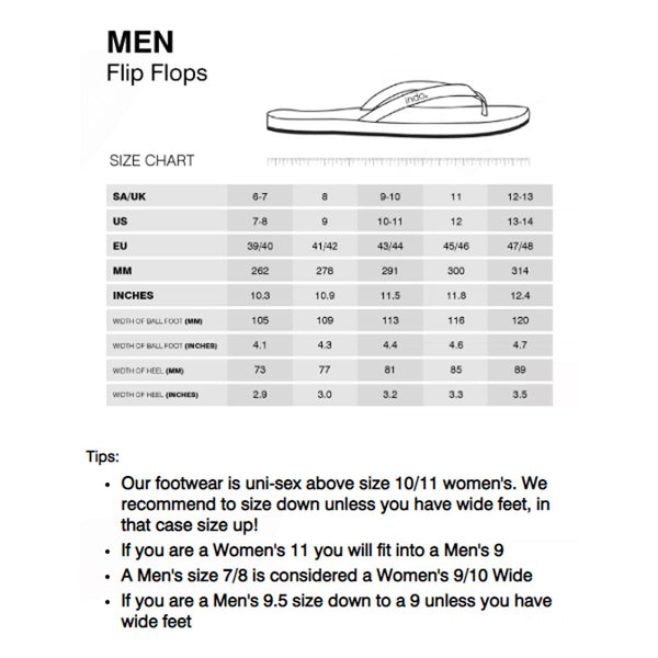 Indosole - Mens Flip Flops - Easy Living - Rainbow