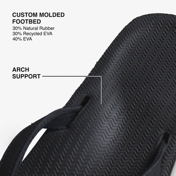 Indosole - Womens Flip Flops - ESSNTLS - Black
