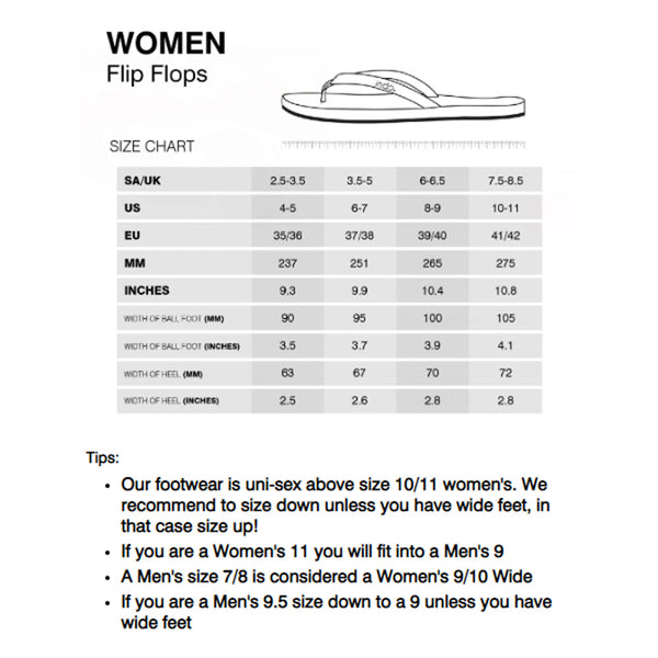 Indosole - Womens Flip Flops - Platform - Black