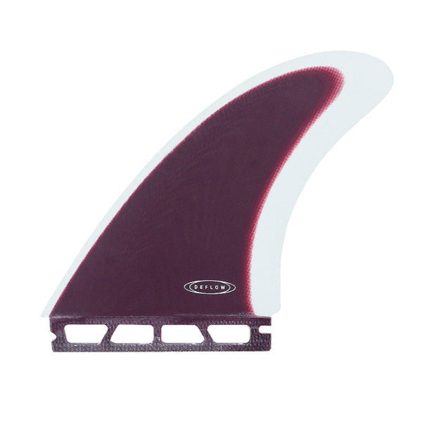 Deflow - Duette Twin Fins