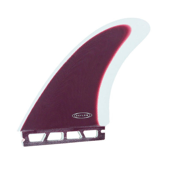 Deflow - Duette Twin Fins