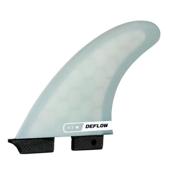 Deflow - V.2 Thruster Fins