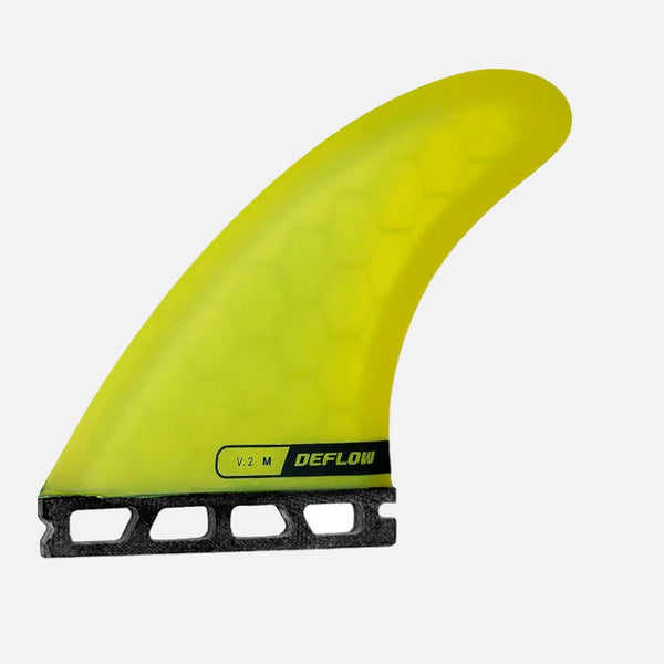 Deflow - V.2 Thruster Fins