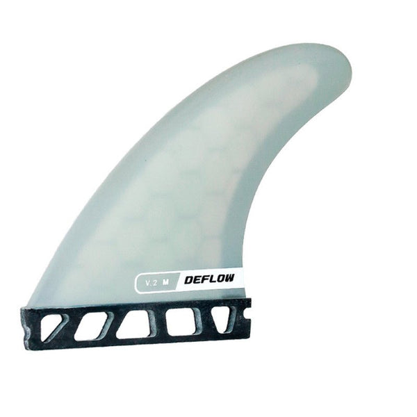 Deflow - V.2 Thruster Fins