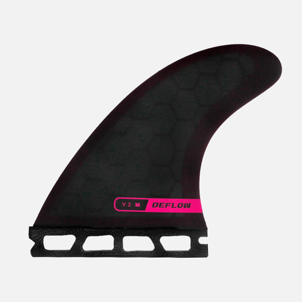 Deflow - V.2 Thruster Fins