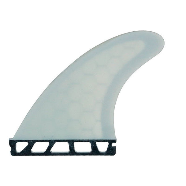 Deflow - V.2 Thruster Fins