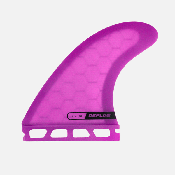 Deflow - V.2 Thruster Fins