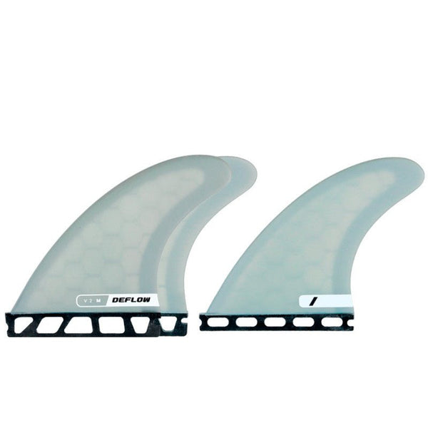 Deflow - V.2 Thruster Fins