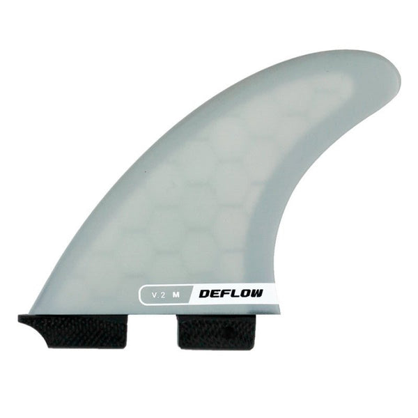 Deflow - V.2 Thruster Fins