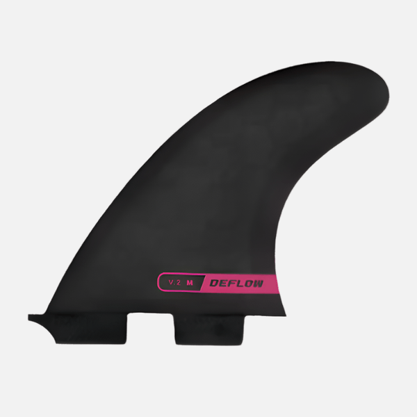 Deflow - V.2 Thruster Fins