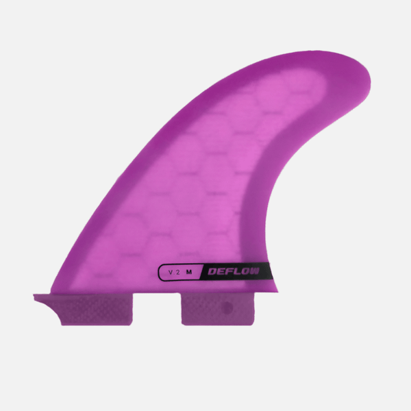 Deflow - V.2 Thruster Fins