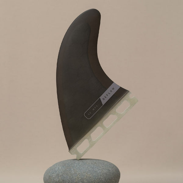 Deflow - V.2 Thruster Fins