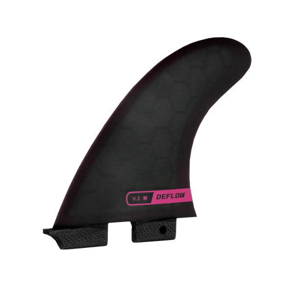 Deflow - V.2 Thruster Fins