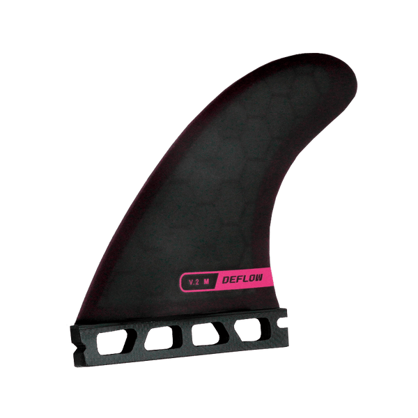 Deflow - V.2 Thruster Fins