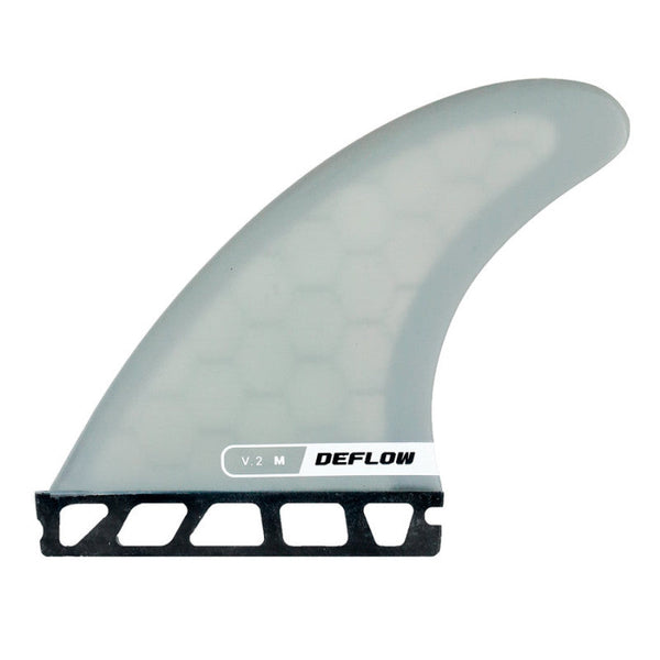 Deflow - V.2 Thruster Fins