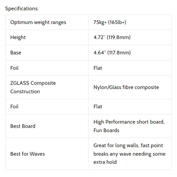 3D Fins - Thruster Large - Zombie Zone (FCS1/Futures)