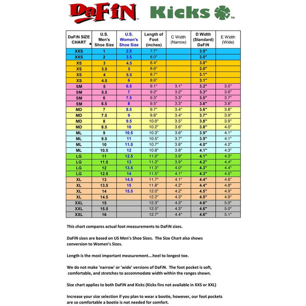 DaFiN - Kicks Bodyboard Fins - Kai Blue - Products - The Mysto Spot