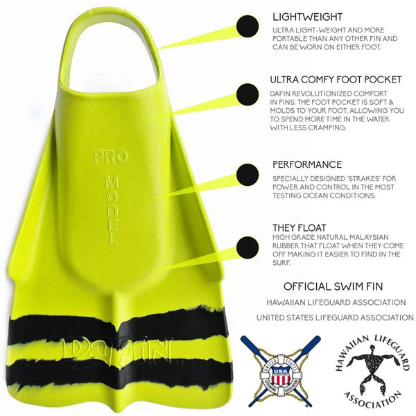 DaFin Swim Fins - Slyde - Yellow & Black