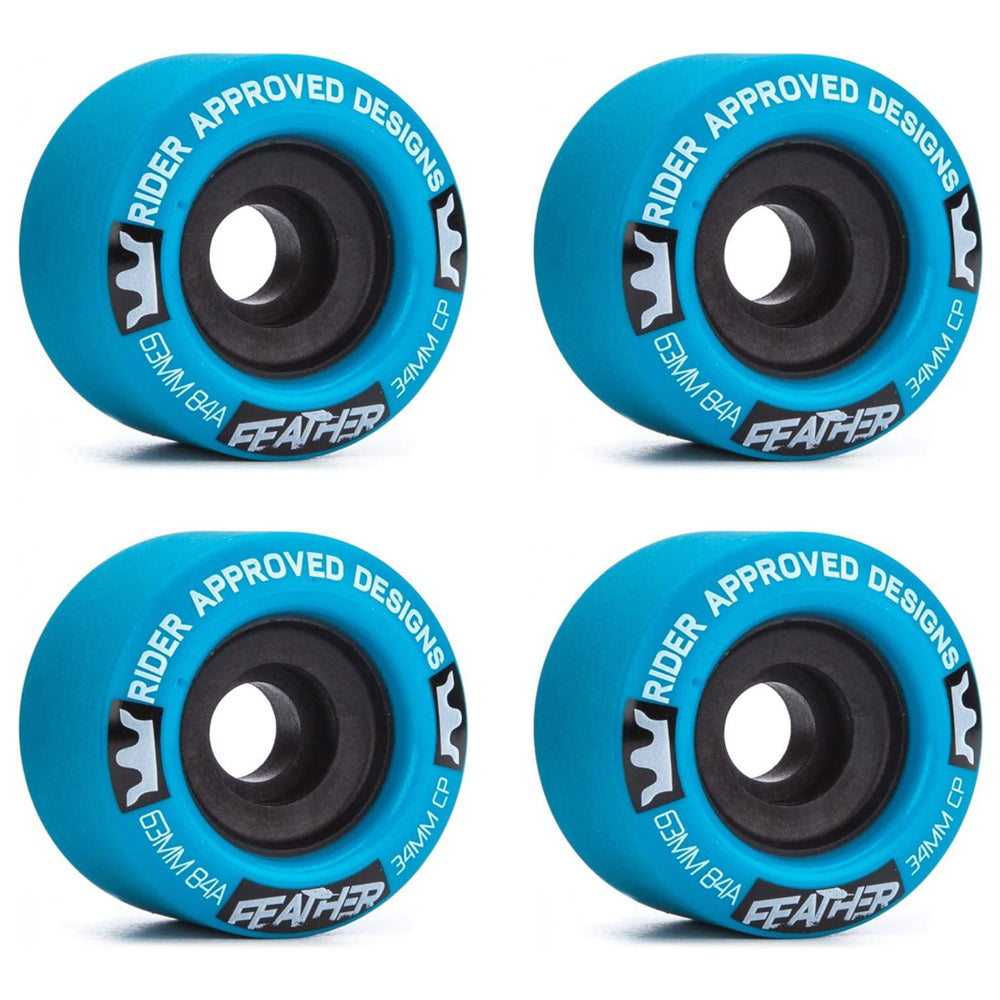 RAD - Ruedas tipo pluma 63mm/84A