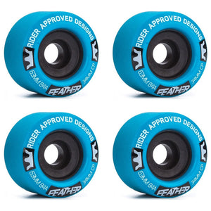 RAD - Roues plumes 63mm/84A
